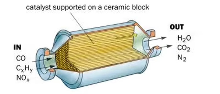 product-400-171 product-400-171